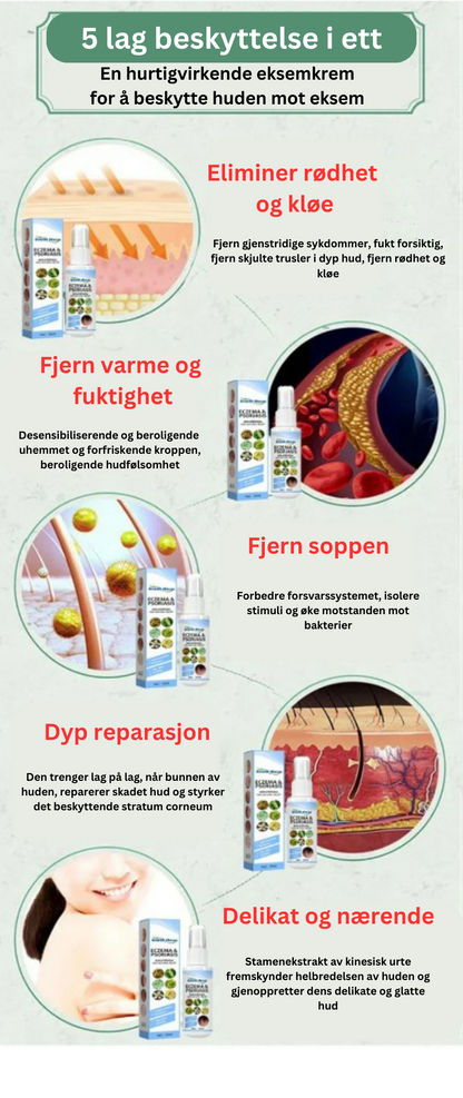 DermaLindreSpray™ Omsorg som Går Dypt, Lindring som Varer 1+1 Gratis