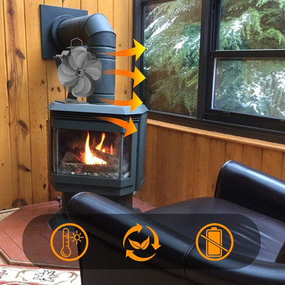 ProHeater™